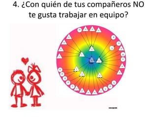 4. ¿Con quién de tus compañeros NO
te gusta trabajar en equipo?
 