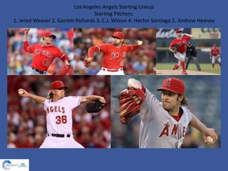 Los Angeles Angels Starting Lineup
Starting Pitchers:
1. Jered Weaver 2. Garrett Richards 3. C.J. Wilson 4. Hector Santiago 5. Andrew Heaney