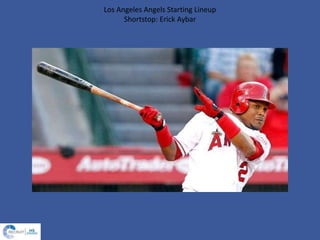 Los Angeles Angels Starting Lineup
Shortstop: Erick Aybar