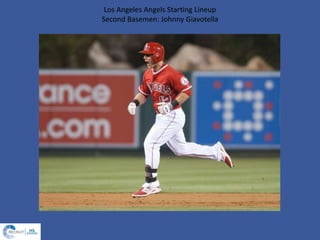 Los Angeles Angels Starting Lineup
Second Basemen: Johnny Giavotella