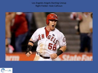Los Angeles Angels Starting Lineup
Right Fielder: Kole Calhoun