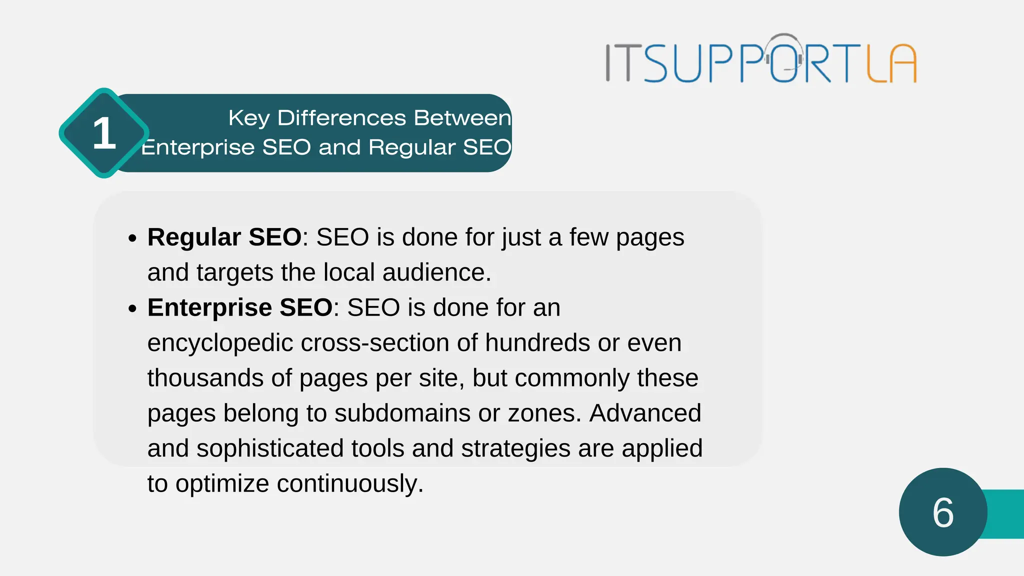 Key Differences Between
Enterprise SEO and Regular SEO
6
Regular SEO: SEO is done for just a few pages
and targets the local audience.
Enterprise SEO: SEO is done for an
encyclopedic cross-section of hundreds or even
thousands of pages per site, but commonly these
pages belong to subdomains or zones. Advanced
and sophisticated tools and strategies are applied
to optimize continuously.
1
 