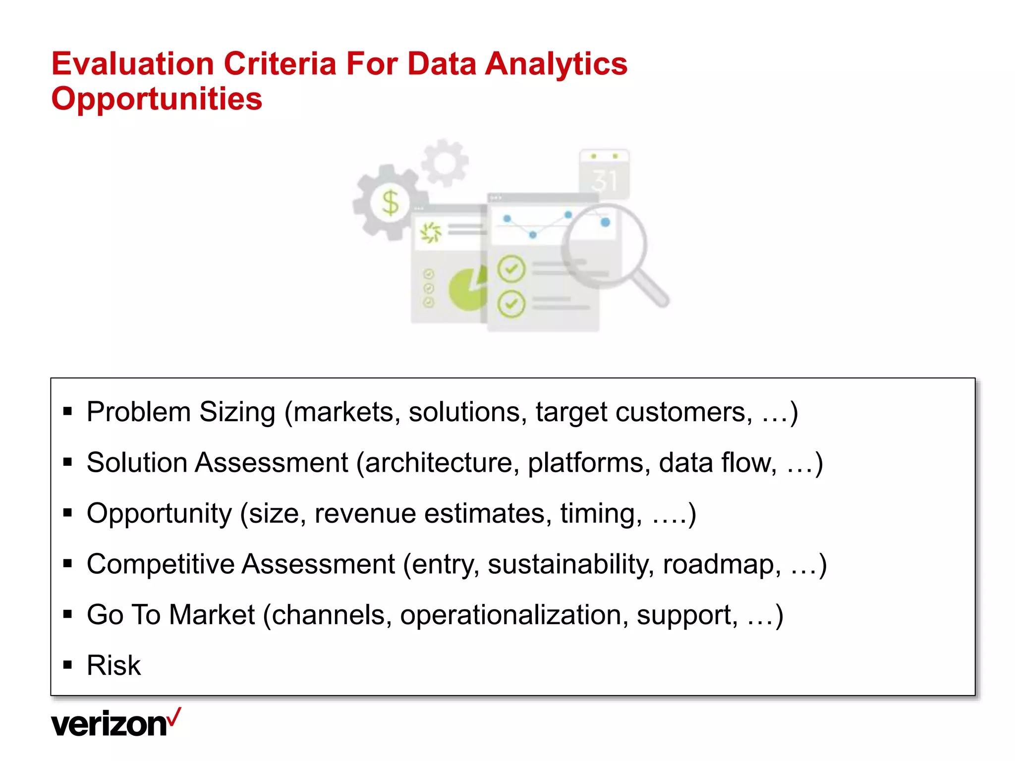 Evaluation Criteria For Data Analytics
Opportunities
 Problem Sizing (markets, solutions, target customers, …)
 Solution Assessment (architecture, platforms, data flow, …)
 Opportunity (size, revenue estimates, timing, ….)
 Competitive Assessment (entry, sustainability, roadmap, …)
 Go To Market (channels, operationalization, support, …)
 Risk
 