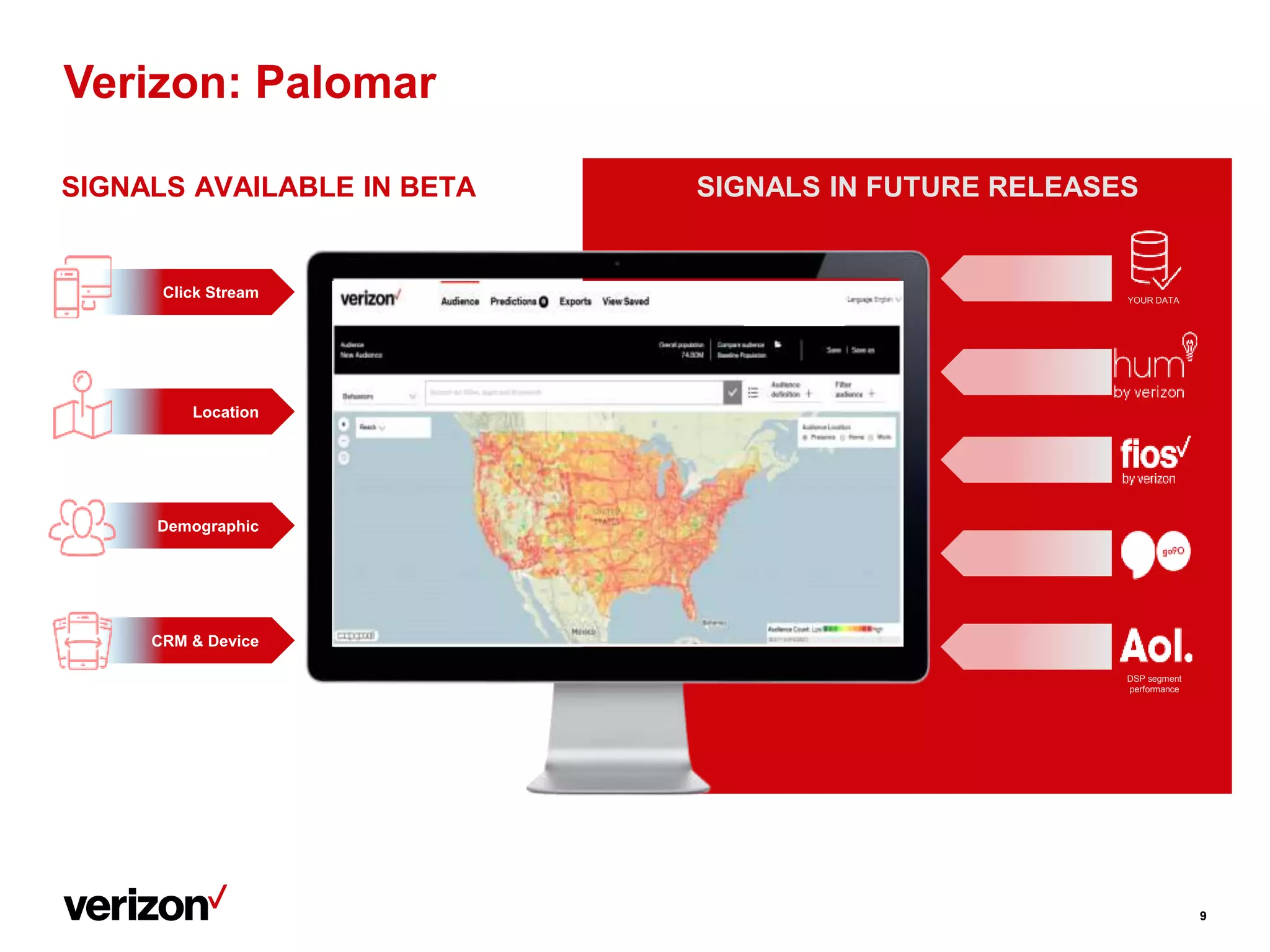 Verizon: Palomar
9
Click Stream
SIGNALS AVAILABLE IN BETA SIGNALS IN FUTURE RELEASES
Location
Demographic
CRM & Device
DSP segment
performance
YOUR DATA
 