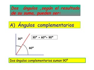 Dos  ángulos ,según el resultado de su suma, pueden ser: A)  Ángulos  complementarios  Dos ángulos complementarios suman 90º 30º 60º 30º + 60º= 90º 