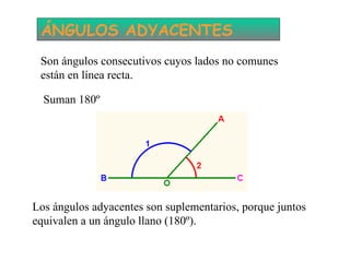 Suman 180º ÁNGULOS ADYACENTES Son ángulos consecutivos cuyos lados no comunes están en línea recta. Los ángulos adyacentes son suplementarios, porque juntos equivalen a un ángulo llano (180º). 
