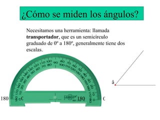 ¿Cómo se miden los ángulos? Necesitamos una herramienta: llamada  transportador , que es un semicírculo graduado de 0º a 180º, generalmente tiene dos escalas. 0 180 180 0 â 