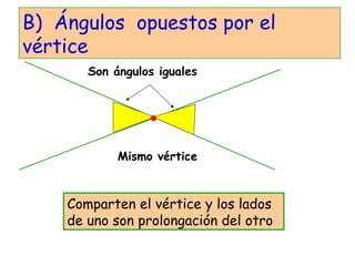 B)  Ángulos  opuestos por el vértice Comparten el vértice y los lados de uno son prolongación del otro  Son ángulos iguales Mismo vértice 