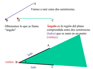 A B D   C Vamos a unir estas dos semirrectas. Obtenemos lo que se llama “ángulo”     Ángulo   es la región del plano comprendida entre dos semirrectas  (lados)  que se unen en un punto  ( vértice ).   A B   C â lado lado vertice 