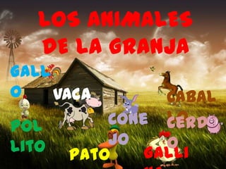 LOS ANIMALES
DE LA GRANJA
Gall
o Vaca Cabal
Cone lo
Cerd
Pol
lito jo o
Pato Galli