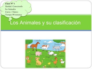 Clase N° 1
Unidad: Conociendo
los Animales
Curso: 2 básico
Tiempo:90 minutos
Los Animales y su clasificación
 