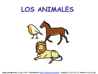 LOS ANIMALES




Autor pictogramas: Sergio Palao Procedencia: http://catedu.es/arasaac/ Licencia: CC (BY-NC-CA) Autora: Leles Ortiga
 