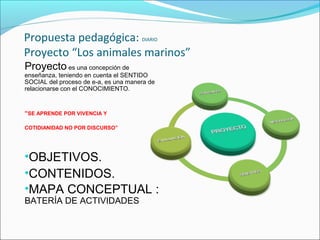 Propuesta pedagógica: DIARIO
Proyecto “Los animales marinos”
Proyecto es una concepción de
enseñanza, teniendo en cuenta e...