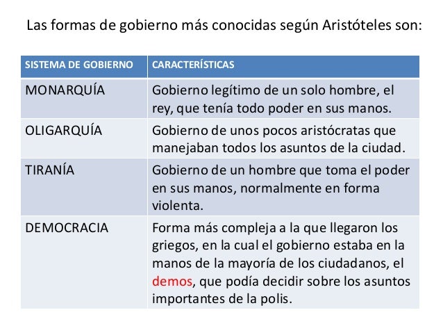 Los antiguos griegos