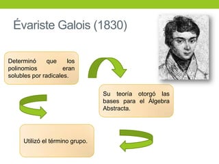 Évariste Galois (1830)
Determinó que los
polinomios eran
solubles por radicales.
Utilizó el término grupo.
Su teoría otorgó las
bases para el Álgebra
Abstracta.
 