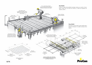 Losa prefabricada | PDF