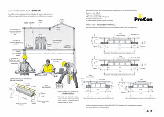 Losa prefabricada | PDF