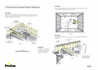 Losa prefabricada | PDF