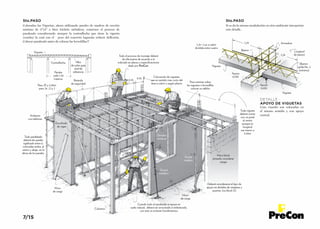Losa prefabricada | PDF