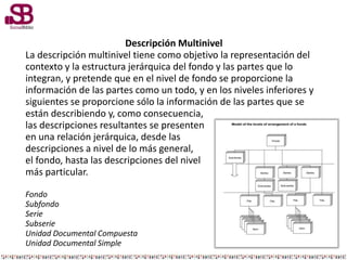 Descripción Multinivel
La descripción multinivel tiene como objetivo la representación del
contexto y la estructura jerárquica del fondo y las partes que lo
integran, y pretende que en el nivel de fondo se proporcione la
información de las partes como un todo, y en los niveles inferiores y
siguientes se proporcione sólo la información de las partes que se
están describiendo y, como consecuencia,
las descripciones resultantes se presenten
en una relación jerárquica, desde las
descripciones a nivel de lo más general,
el fondo, hasta las descripciones del nivel
más particular.
Fondo
Subfondo
Serie
Subserie
Unidad Documental Compuesta
Unidad Documental Simple
 