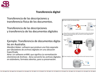 Transferencia digital
Transferencia de las descripciones y
transferencia física de los documentos.
Transferencia de las descripciones
y transferencia de los documentos digitales
Ejemplo: Transferencia de documentos digita-
les en Australia.
Manifest Maker: software que produce una lista separada
por tabuladores de archivos digitales en una ubicación
Especificada
Xena: Un software enXML que significa La normalización
electrónica de Archivos . Xena convierte los archivos digitales
en estándares, formatos abiertos, para su preservación.
 