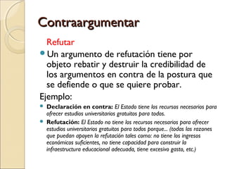 Contraargumentar
Refutar
Un argumento de refutación tiene por
objeto rebatir y destruir la credibilidad de
los argumentos en contra de la postura que
se defiende o que se quiere probar.
Ejemplo:



Declaración en contra: El Estado tiene los recursos necesarios para
ofrecer estudios universitarios gratuitos para todos.
Refutación: El Estado no tiene los recursos necesarios para ofrecer
estudios universitarios gratuitos para todos porque... (todas las razones
que puedan apoyen la refutación tales como: no tiene los ingresos
económicos suficientes, no tiene capacidad para construir la
infraestructura educacional adecuada, tiene excesivo gasto, etc.)

 