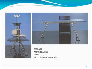 NOMOS Norman Foster 1986 Licencia TECNO - MILAN 