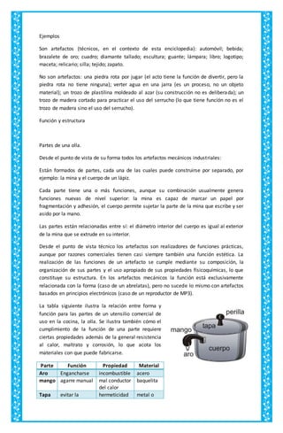 Ejemplos
Son artefactos (técnicos, en el contexto de esta enciclopedia): automóvil; bebida;
brazalete de oro; cuadro; diamante tallado; escultura; guante; lámpara; libro; logotipo;
maceta; relicario; silla; tejido; zapato.
No son artefactos: una piedra rota por jugar (el acto tiene la función de divertir, pero la
piedra rota no tiene ninguna); verter agua en una jarra (es un proceso, no un objeto
material); un trozo de plastilina moldeado al azar (su construcción no es deliberada); un
trozo de madera cortado para practicar el uso del serrucho (lo que tiene función no es el
trozo de madera sino el uso del serrucho).
Función y estructura
Partes de una olla.
Desde el punto de vista de su forma todos los artefactos mecánicos industriales:
Están formados de partes, cada una de las cuales puede construirse por separado, por
ejemplo: la mina y el cuerpo de un lápiz.
Cada parte tiene una o más funciones, aunque su combinación usualmente genera
funciones nuevas de nivel superior: la mina es capaz de marcar un papel por
fragmentación y adhesión, el cuerpo permite sujetar la parte de la mina que escribe y ser
asido por la mano.
Las partes están relacionadas entre sí: el diámetro interior del cuerpo es igual al exterior
de la mina que se extrude en su interior.
Desde el punto de vista técnico los artefactos son realizadores de funciones prácticas,
aunque por razones comerciales tienen casi siempre también una función estética. La
realización de las funciones de un artefacto se cumple mediante su composición, la
organización de sus partes y el uso apropiado de sus propiedades físicoquímicas, lo que
constituye su estructura. En los artefactos mecánicos la función está exclusivamente
relacionada con la forma (caso de un abrelatas), pero no sucede lo mismo con artefactos
basados en principios electrónicos (caso de un reproductor de MP3).
La tabla siguiente ilustra la relación entre forma y
función para las partes de un utensilio comercial de
uso en la cocina, la olla. Se ilustra también cómo el
cumplimiento de la función de una parte requiere
ciertas propiedades además de la general resistencia
al calor, maltrato y corrosión, lo que acota los
materiales con que puede fabricarse.
Parte Función Propiedad Material
Aro Engancharse incombustible acero
mango agarre manual mal conductor
del calor
baquelita
Tapa evitar la hermeticidad metal o
 