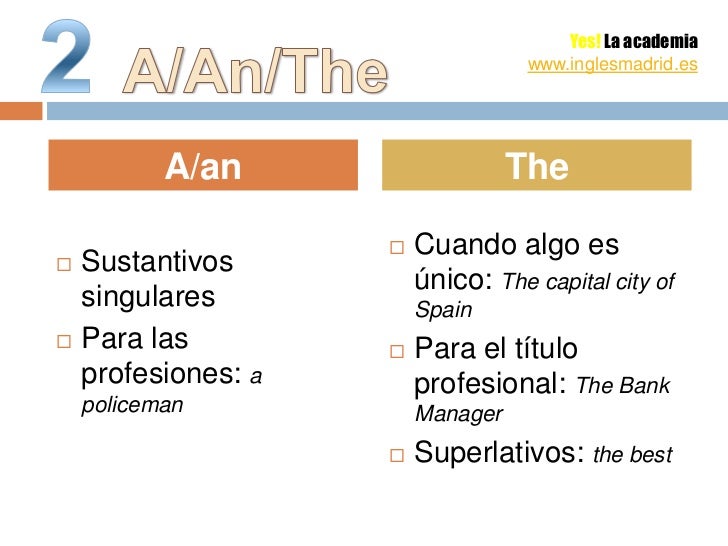 Los Articulos En Inglés