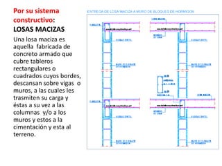 Por su sistema
constructivo:
LOSAS MACIZAS
Una losa maciza es
aquella fabricada de
concreto armado que
cubre tableros
rectangulares o
cuadrados cuyos bordes,
descansan sobre vigas o
muros, a las cuales les
trasmiten su carga y
éstas a su vez a las
columnas y/o a los
muros y estos a la
cimentación y esta al
terreno.
 