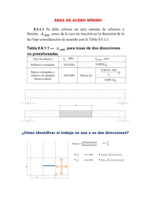 ÁREA DE ACERO MÍNIMO
¿Cómo identificar si trabaja en una o en dos direcciones?
 
