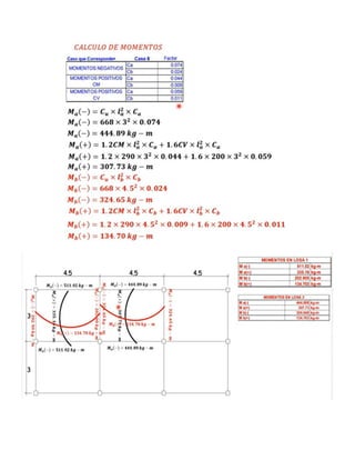 Losas armadas-en-uno-dos sentidos-annotator-pdf