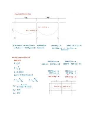 Losas armadas-en-uno-dos sentidos-annotator-pdf