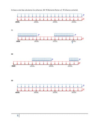 5
En base a esta faja calculamos los esfuerzos (M → Momento flector y V → Esfuerzo cortante).
E1
E2
E3
 