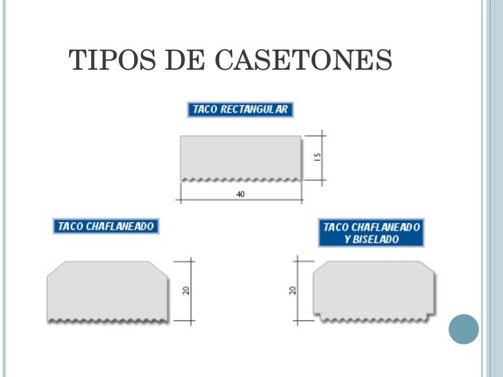 Losas Nervadas