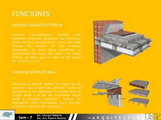 FUNCIONES
FUNCIÓN ARQUITECTÓNICA:
Función arquitectónica: Separa unos
espacios verticales formando los diferentes
pisos de una construcción; para que esta
función se cumpla de una manera
adecuada, la losa debe garantizar el
aislamiento del ruido, del calor y de visión
directa, es decir, que no deje ver las cosas
de un lado a otro.
FUNCIÓN ESTRUCTURAL:
Las losas o placas deben ser capaces de
sostener las cargas de servicio como el
mobiliario y las personas, lo mismo que su
propio peso y el de los acabados como
pisos y revoques. Además forman un
diafragma rígido intermedio, para atender
la función sísmica del conjunto.
Sem - 7
Est. Churqui Roberto
Doc. Arq. Ruperto Becerra --- A R Q U I T E C T U R A ---
 