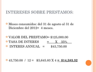 INTERESES SOBRE PRESTAMOS:

   Meses consumidos: del 31 de agosto al 31 de
    Diciembre del 2012= 4 meses.

 VALOR DEL PRESTAMO= $125,000.00
 TASA DE INTERES   =    X 35%
 INTERES ANNUAL =    $43,750.00



   43,750.00 / 12 = $3,645.83 X 4 = $14,583.32
 