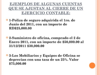 EJEMPLOS DE ALGUNAS CUENTAS
    QUE SE AJUSTAN AL CIERRE DE UN
         EJERCICIO CONTABLE:
   1-Poliza de seguro adquirida el 1ro. de
    Junio del 2011, con un importe de
    RD$25,000.00

   2-Suministro de oficina, comprado el 2 de
    Enero 2011, con un importe de $50,000.00 al
    31/12/2011 $30,000.00

   3-Los Mobiliarios y Equipos de Oficina se
    deprecian con una tasa de un 25%. Valor
    $75,000.00
 