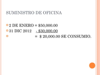 SUMINISTRO DE OFICINA

2  DE ENERO = $50,000.00
 31 DIC 2012 - $30,000.00
             = $ 20,000.00 SE CONSUMIO.
 