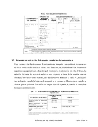 Elaborado por: Ing. Rubén J. González P. Página 27 de 30
5.5 Refuerzo por retracción de fraguado y variación de temperatura
Para contrarrestar las tensiones de retracción de fraguado y variación de temperatura
en losas estructurales armadas en una sola dirección, se proporcionará un refuerzo de
repartición perpendicular a la principal, conforme a lo dispuesto en este Artículo. La
relación del área del acero de refuerzo con respecto al área de la sección total de
concreto, debe tener como mínimo, uno de los valores dados en la Tabla 7.7, los cuales
son aplicables cuando la losa puede expandirse o contraerse libremente, o cuando se
admite que se presente fisuración sin ningún control especial, o cuando el control de
fisuración es innecesario.
 