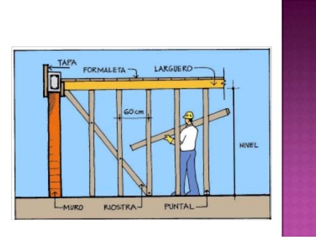 Losas monolíticas