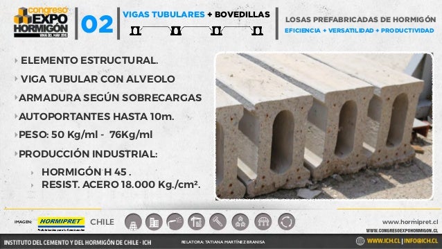 tatiana martinez - Losas prefabricadas de hormigon hormipret