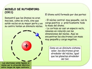 MODELO DE RUTHERFORD
    (1911)
                                         El átomo está formado por dos partes:
    Demostró que los átomos no eran
    macizos, como se creía, sino que     - El núcleo central: muy pequeño, con la
    están vacíos en su mayor parte y en carga positiva y prácticamente toda
    su centro tenían un diminuto núcleo. la masa del átomo.
                                         - La corteza es casi un espacio vacío,
                                         inmenso en relación con las
                                         dimensiones del núcleo. Aquí se
                                         encuentran los electrones con masa
                                         muy pequeña y carga negativa.


                                              Como en un diminuto sistema
                                               solar, los electrones giran
                                               alrededor del núcleo, igual
                                               que los planetas alrededor
                                                         del Sol.
 Los electrones están ligados al
núcleo por la atracción eléctrica
entre cargas de signo contrario.
 
