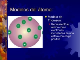 Modelos del átomo: Modelo de Thomson: Repressentó el átomo como electrones incrustados en una esfera con carga positiva