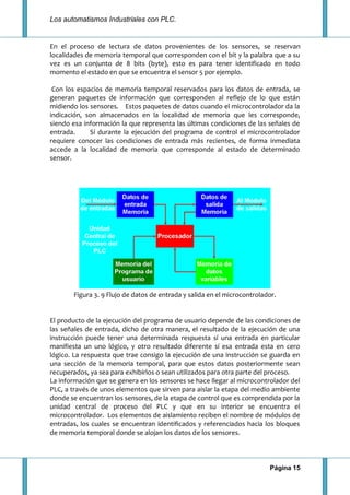 Los automatismos Industriales con PLC.
Página 15
En el proceso de lectura de datos provenientes de los sensores, se reservan
localidades de memoria temporal que corresponden con el bit y la palabra que a su
vez es un conjunto de 8 bits (byte), esto es para tener identificado en todo
momento el estado en que se encuentra el sensor 5 por ejemplo.
Con los espacios de memoria temporal reservados para los datos de entrada, se
generan paquetes de información que corresponden al reflejo de lo que están
midiendo los sensores. Estos paquetes de datos cuando el microcontrolador da la
indicación, son almacenados en la localidad de memoria que les corresponde,
siendo esa información la que representa las últimas condiciones de las señales de
entrada. Sí durante la ejecución del programa de control el microcontrolador
requiere conocer las condiciones de entrada más recientes, de forma inmediata
accede a la localidad de memoria que corresponde al estado de determinado
sensor.
Figura 3. 9 Flujo de datos de entrada y salida en el microcontrolador.
El producto de la ejecución del programa de usuario depende de las condiciones de
las señales de entrada, dicho de otra manera, el resultado de la ejecución de una
instrucción puede tener una determinada respuesta sí una entrada en particular
manifiesta un uno lógico, y otro resultado diferente sí esa entrada esta en cero
lógico. La respuesta que trae consigo la ejecución de una instrucción se guarda en
una sección de la memoria temporal, para que estos datos posteriormente sean
recuperados, ya sea para exhibirlos o sean utilizados para otra parte del proceso.
La información que se genera en los sensores se hace llegar al microcontrolador del
PLC, a través de unos elementos que sirven para aislar la etapa del medio ambiente
donde se encuentran los sensores, de la etapa de control que es comprendida por la
unidad central de proceso del PLC y que en su interior se encuentra el
microcontrolador. Los elementos de aislamiento reciben el nombre de módulos de
entradas, los cuales se encuentran identificados y referenciados hacia los bloques
de memoria temporal donde se alojan los datos de los sensores.
 