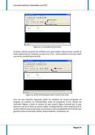 Los automatismos Industriales con PLC.
Página 51
Figura 14. 15 Llamadas de funciones.
El sexto y último conjunto de símbolos sirve para realizar bifurcaciones cuando se
están ingresando los contactos ya sean N.A. o N.C. Estos símbolos sirven para abrir
una rama y también para cerrarla.
Figura 14. 16 Herramientas para abrir y cerrar una rama.
Una vez que hayamos ingresado todos los símbolos de nuestro programa en
lenguaje en escalera, es recomendable antes de programar al PLC simular las
funciones lógicas y tener la certeza de que nuestra lógica funciona por lo que
hacemos uso de la tecla de acceso rápido correspondiente, como respuesta de la
acción anterior se provocara que una ventana se abra visualizando ahí el estado que
guardan todas las entradas, salidas, temporizadores, contadores, etc.
 