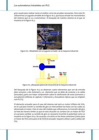 Los automatismos Industriales con PLC.
Página 61
gran ayuda para realizar tanto el análisis como las pruebas necesarias. Para este fin
utilizaremos un juguete armable de la figura 16.2, que busca emular los movimientos
del sistema que se va a automatizar. El bosquejo de nuestro sistema es el que se
muestra en la figura 16.3.
Figura 16. 2 Modelado con un juguete armable de la maquina industrial.
Figura 16. 3 Bosquejo (plano de situación) de la maquina industrial.
Del bosquejo de la figura 16.3 se observan cuatro elementos que son de entrada
(dos sensores y dos botones) y un elemento que se debe de conectar a la salida
(actuador), para una mejor comprensión sobre la clasificación de estos (sensores y
actuadores) refiérase al capitulo 11 (Sensores y Actuadores típicos que se emplean
con PLC’s).
El elemento actuador para el caso del sistema real será un motor trifásico de VCA,
en el cual para invertir su sentido de giro se intercambian las fases con las cuales es
alimentado el motor. Para el caso del modelo que utilizaremos, la inversión del giro
se hará de manera similar ya que en esta situación se contara con un motor de VCD
el cual para cambiar su sentido de giro es necesario invertirle la polaridad como se
muestra en la Figura 16.4. De acuerdo a lo dicho en las líneas anteriores (tanto para
el motor de VCA como para el de VCD) el actuador requiere utilizar cuatro salidas del
PLC.
 