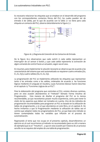 Los automatismos Industriales con PLC.
Página 63
Es necesario relacionar las etiquetas que se emplean en el desarrollo del programa
con los correspondientes contactos físicos del PLC, los cuales pueden ser de
entrada ó de salida, por lo que de acuerdo con la tabla 7.1 se tiene para cada
etiqueta un contacto del PLC, observe detenidamente la Figura 7.7.
Figura 16. 5 Diagrama de Conexión de los Contactos de Entrada.
De la figura 16.5 observamos que cada switch ó cada salida representan un
interruptor de un sensor ó botón, y que cada salida representa la activación de
algún comando de control hacia un actuador, según sea el caso.
En resumen, para implementar la solución necesaria se observa que de acuerdo a las
características del sistema que será automatizado se requieren cuatro entradas (E0,
E1, E2, E3) y cuatro salidas (S0, S1, S2, S3).
La programación del PLC se implementa utilizando las etiquetas que representan
tanto a las entradas como a las salidas, ordenadas de acuerdo a las funciones
lógicas mediante el Lenguaje en Escalera, cuyas funciones básicas fueron descritas
en el capitulo 15 “Funciones Lógicas de un PLC”.
Para la elaboración del programa que controlara al PLC, existen diversos caminos,
pero en esta ocasión abordaremos el “método” llamado Forma Intuitiva de
Programación. Esta manera de diseñar el programa del PLC es la menos
recomendable, ya que necesitamos poseer mucha experiencia, como para tener la
visión de los aspectos que deben ser tomados en cuenta. Uno de los métodos de
programación recomendables para programar un PLC es basado en la utilización de
tablas de programación, y es el que abordamos en este libro, en el capitulo 8. De
hecho invitamos a que la Programación mediante la utilización de tablas sea el
camino que adopten todos los programadores de PLC, ya que bajo este método se
tienen contempladas todas las variables que influirán en el proceso de
automatización.
Regresando al tema que nos ocupa en el presenta capitulo, desarrollaremos un
ejercicio en el cual recurriremos al método no recomendado (pero es útil a manera
de ejemplo) que es el “intuitivo”, y que en esta ocasión por tratarse de un proceso
sencillo no se requiere del empleo de una tabla de programación.
 