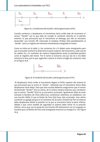Los automatismos Industriales con PLC.
Página 65
Figura 16. 7 Condiciones del escalón 2 del programa para el PLC.
Cuando comienza a desplazarse el mecanismo hacia arriba deja de accionarse el
sensor “SenAb” con lo que deja de cumplir la condición descrita en el párrafo
anterior, lo que provocaría que el mecanismo se detenga, por ello es necesario
desarrollar una función OR colocando la bandera Arriba0 (S0) paralelamente al
¨SenAb¨ como un registro de memoria manteniendo energizado el motor.
Como se indica en la tabla 7.1 los contactos S0 y S1 deben estar energizados para
que el actuador (motor) se dirija hacia la parte superior del mecanismo, cada una de
las salidas S0 y S1 controlan de manera independiente tanto la polaridad positiva
como la negativa del motor. Por lo tanto al activarse una (ya sea S0 o S1) debe
activarse la otra, por lo que sugerimos colocar el mismo arreglo de contactos visto
en la Figura 16.8.
Figura 16. 8 Condición del escalón 3 del programa para el PLC.
Al desplazarse hacia arriba el mecanismo llegara al límite superior del sistema lo
que provocará que se active el ¨SenArr¨, indicando que el mecanismo ahora debe
desplazarse hacia abajo. Para que esto suceda debemos asegurarnos que el sensor
denominado “SenArr” (E1) se active, de la misma manera tenemos que corroborar
que el sensor “SenAb” (E0) no se encuentre accionado. Igualmente debe de estar
activada la Bandera de Inicio (M0) (Las condiciones anteriores se establecen con
una función AND); O que el botón de Paro (E3) haya sido accionado. Esta ultima
condición se agrega porque en el momento de accionar el botón de Paro el sistema
debe desplazarse desde la posición en la que se encuentre hacia la parte inferior,
debido a que como medida de seguridad el sistema debe iniciar en la posición
inferior, así es que con la ayuda de una función OR indicaremos con el Lenguaje en
Escalera que si el Botón de Paro esta energizado entonces se energice S2. Ver Figura
16.9.
 
