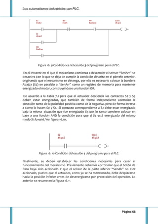 Los automatismos Industriales con PLC.
Página 66
Figura 16. 9 Condiciones del escalón 3 del programa para el PLC.
En el instante en el que el mecanismo comienza a descender el sensor “SenArr” se
desactiva con lo que se deja de cumplir la condición descrita en el párrafo anterior,
originando que el mecanismo se detenga, por ello es necesario colocar la bandera
Abajo2 (S2) en paralelo a “SenArr” como un registro de memoria para mantener
energizado el motor, construyéndose una función OR.
De acuerdo a la Tabla 7.1 para que el actuador descienda los contactos S2 y S3
deben estar energizados, que también de forma independiente controlan la
conexión tanto de la polaridad positiva como de la negativa, pero de forma inversa
a como lo hacen S0 y S1. El contacto correspondiente a S2 debe estar energizado
bajo la misma situación que fue energizado S3 por lo tanto conviene colocar en
base a una función AND la condición para que si S2 está energizado del mismo
modo S3 lo esté. Ver figura 16.10.
Figura 16. 10 Condición del escalón 4 del programa para el PLC.
Finalmente, se deben establecer las condiciones necesarias para cesar el
funcionamiento del mecanismo. Previamente debemos corroborar que el botón de
Paro haya sido accionado Y que el sensor de la parte inferior “SenAb” no esté
accionado, puesto que el actuador, como ya se ha mencionado, debe desplazarse
hacia la posición inferior antes de desenergizarse por protección del operador. Lo
anterior se resume en la Figura 16.11.
 